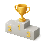 Track your progress
